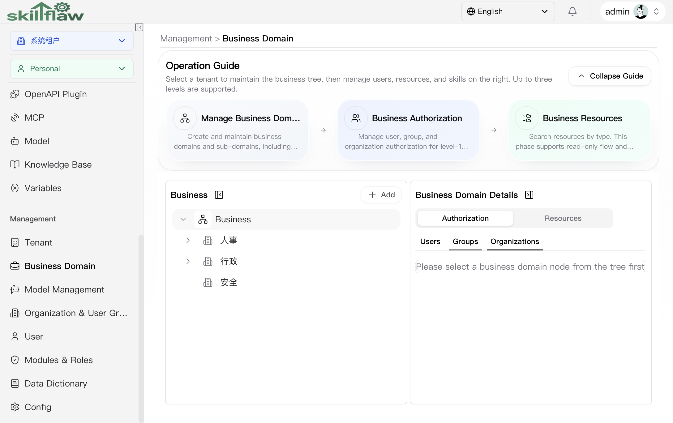Authorization Organizations tab