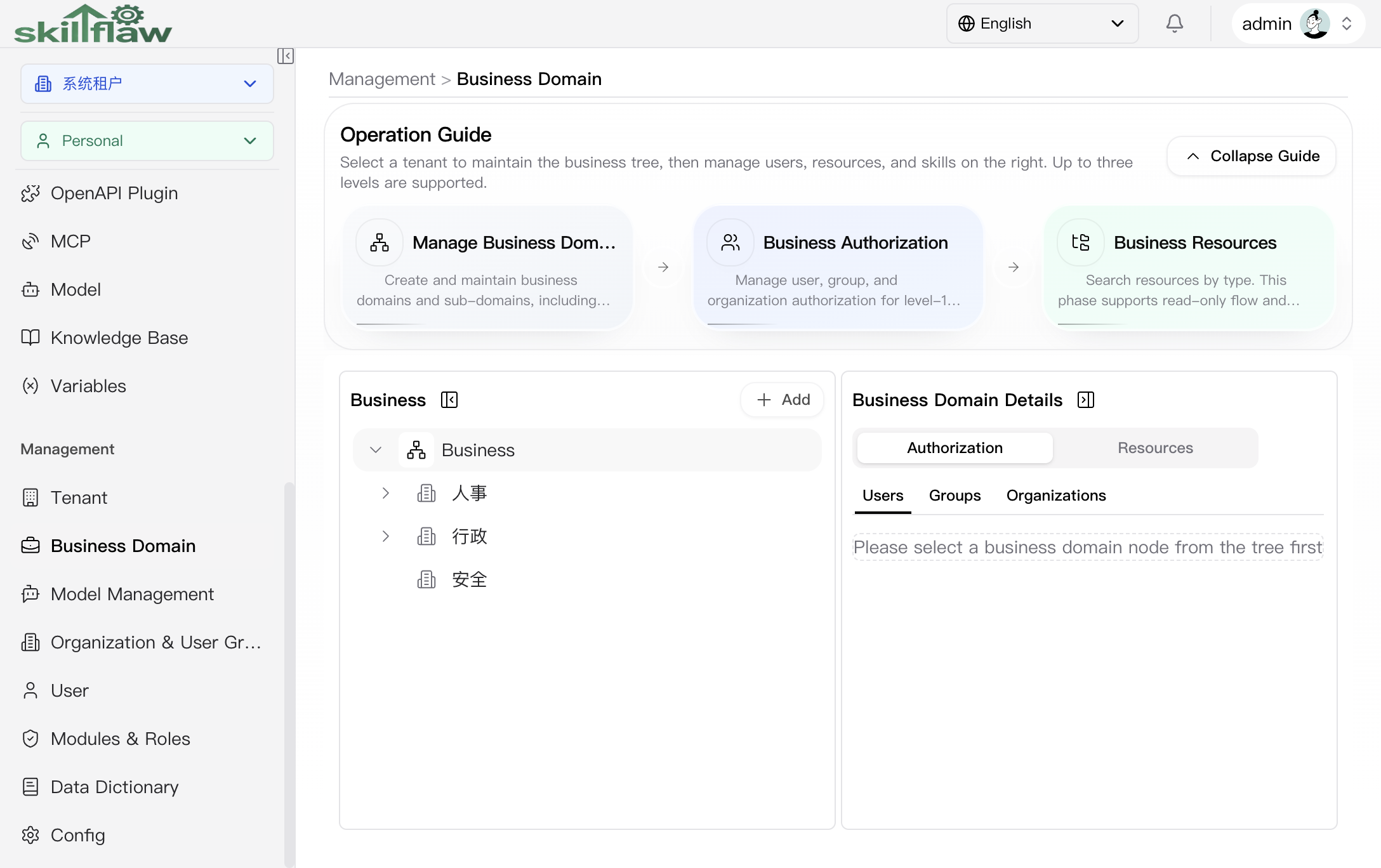 Authorization Users tab