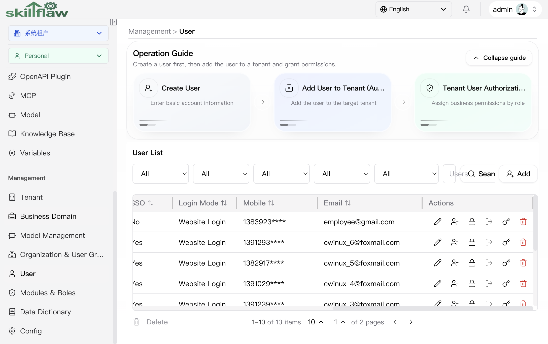 Business domain page