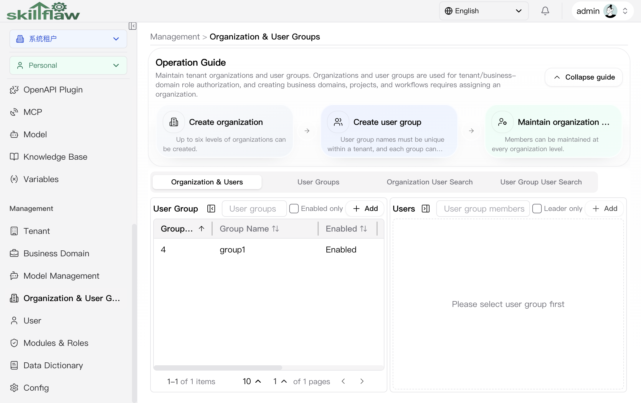 User Groups tab
