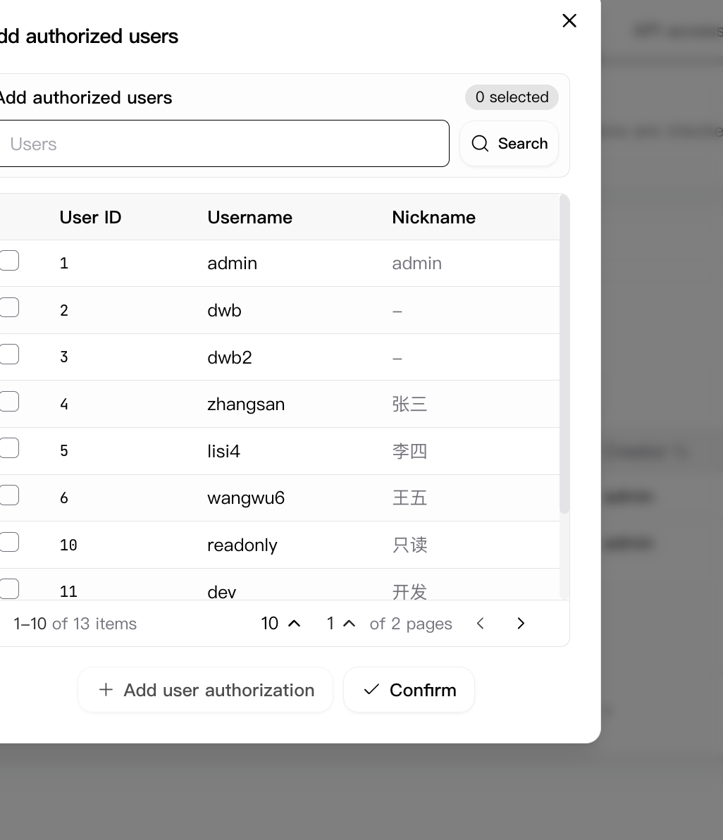 Add authorized users dialog