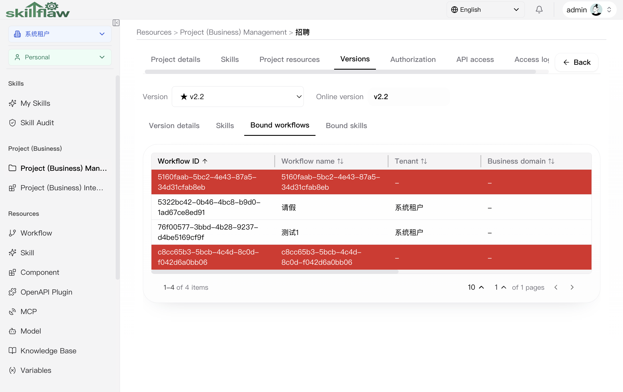 Project version bound workflows sub-tab