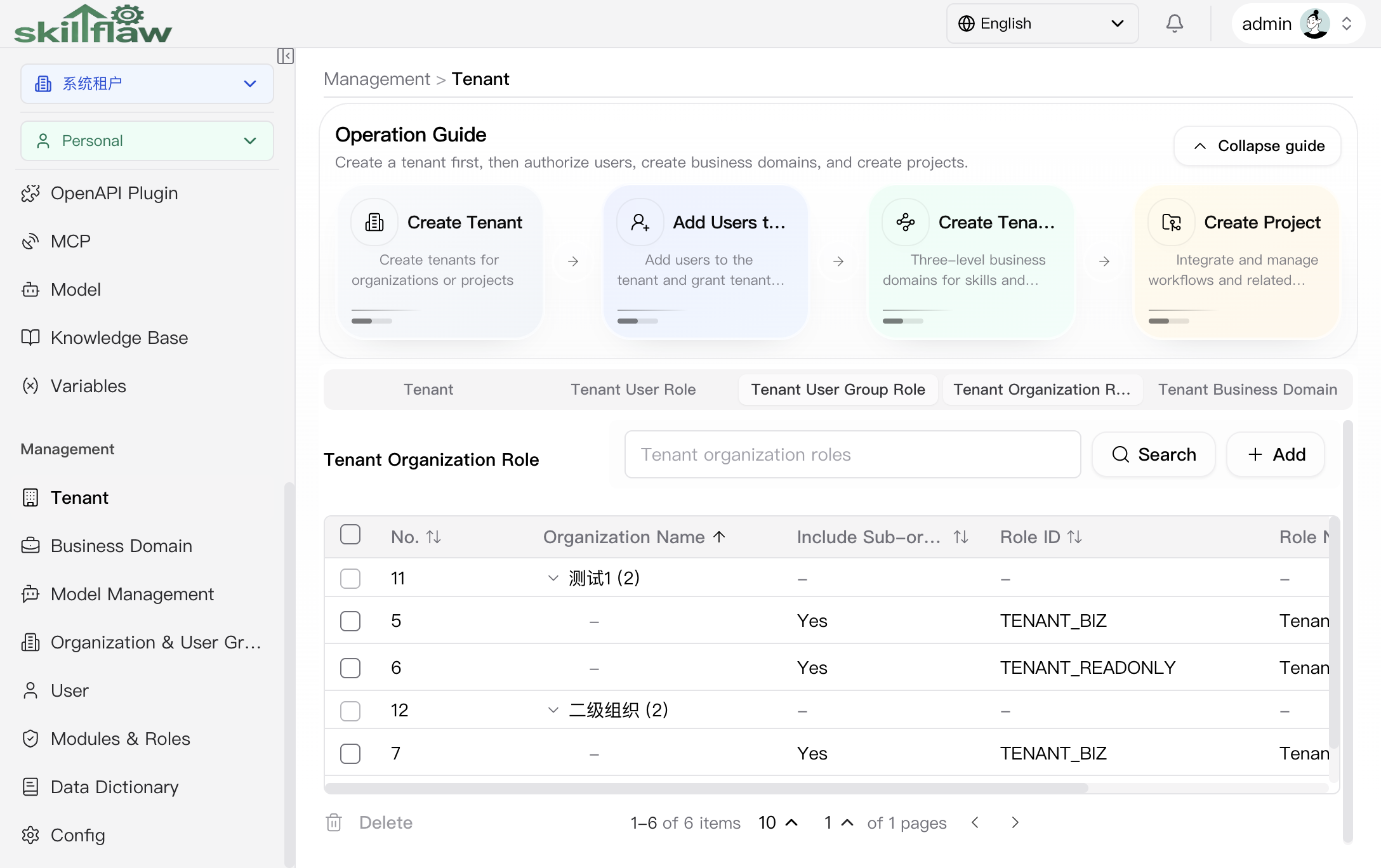 Tenant Organization Role tab