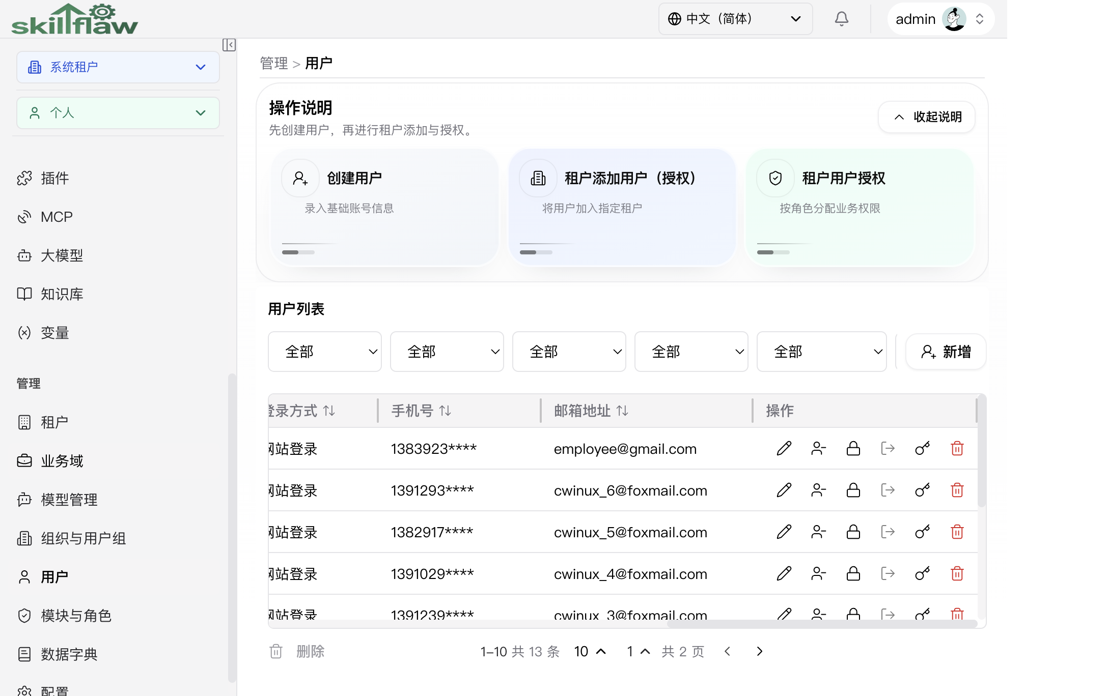业务域页面