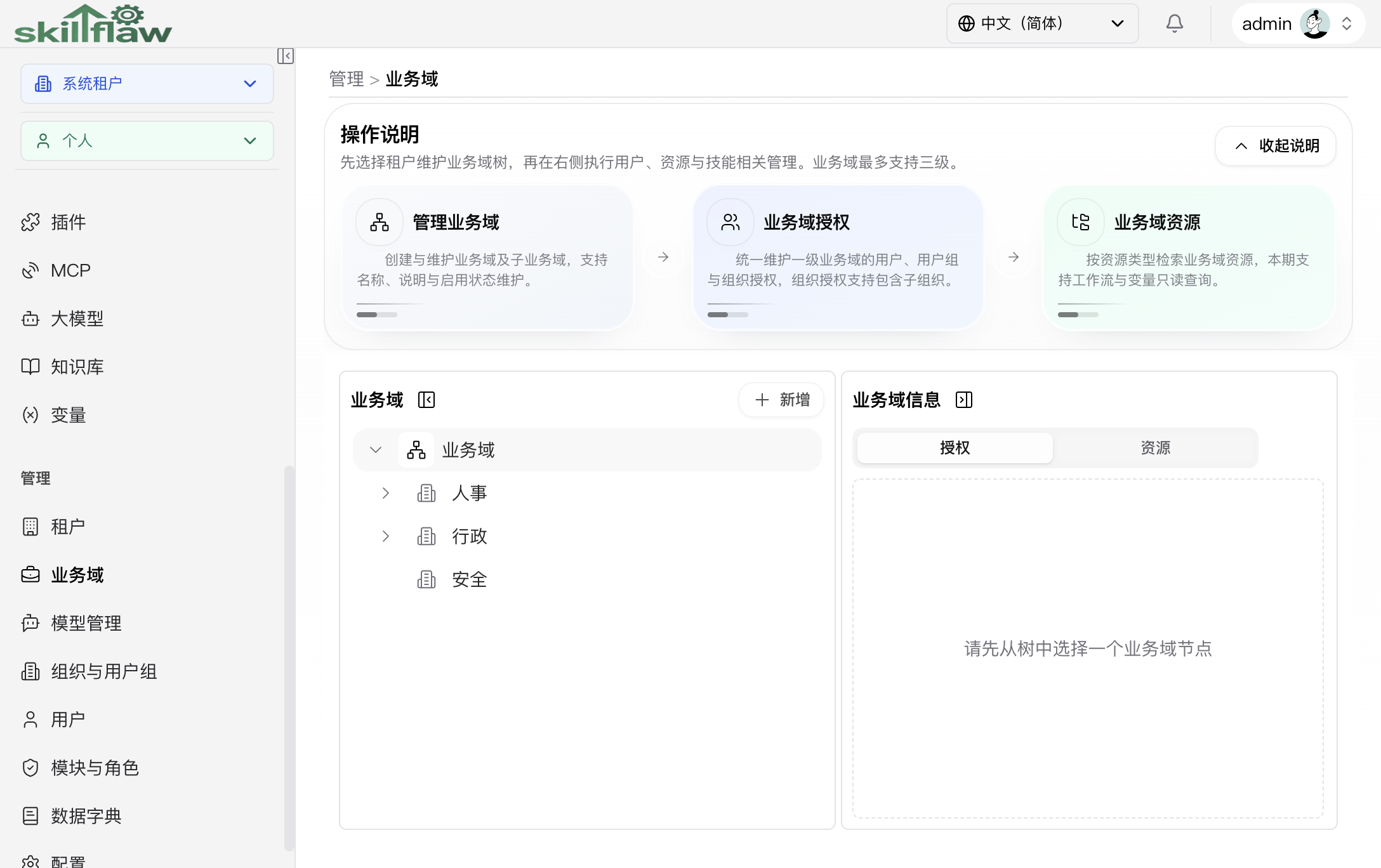 业务域“资源”页签