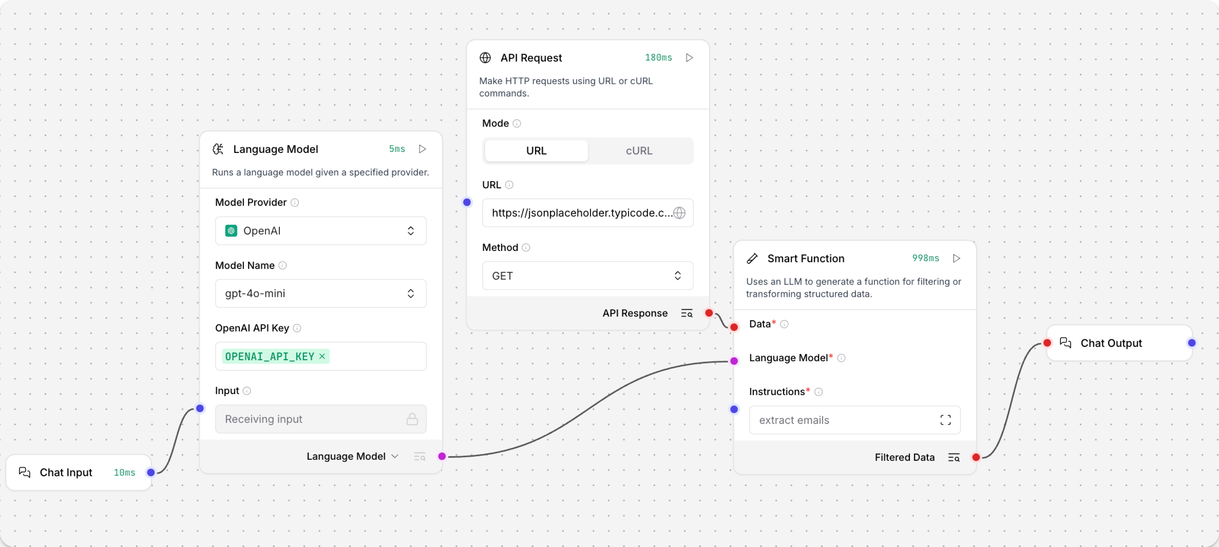 A small flow using a Smart Transform component to extract data from an API response.