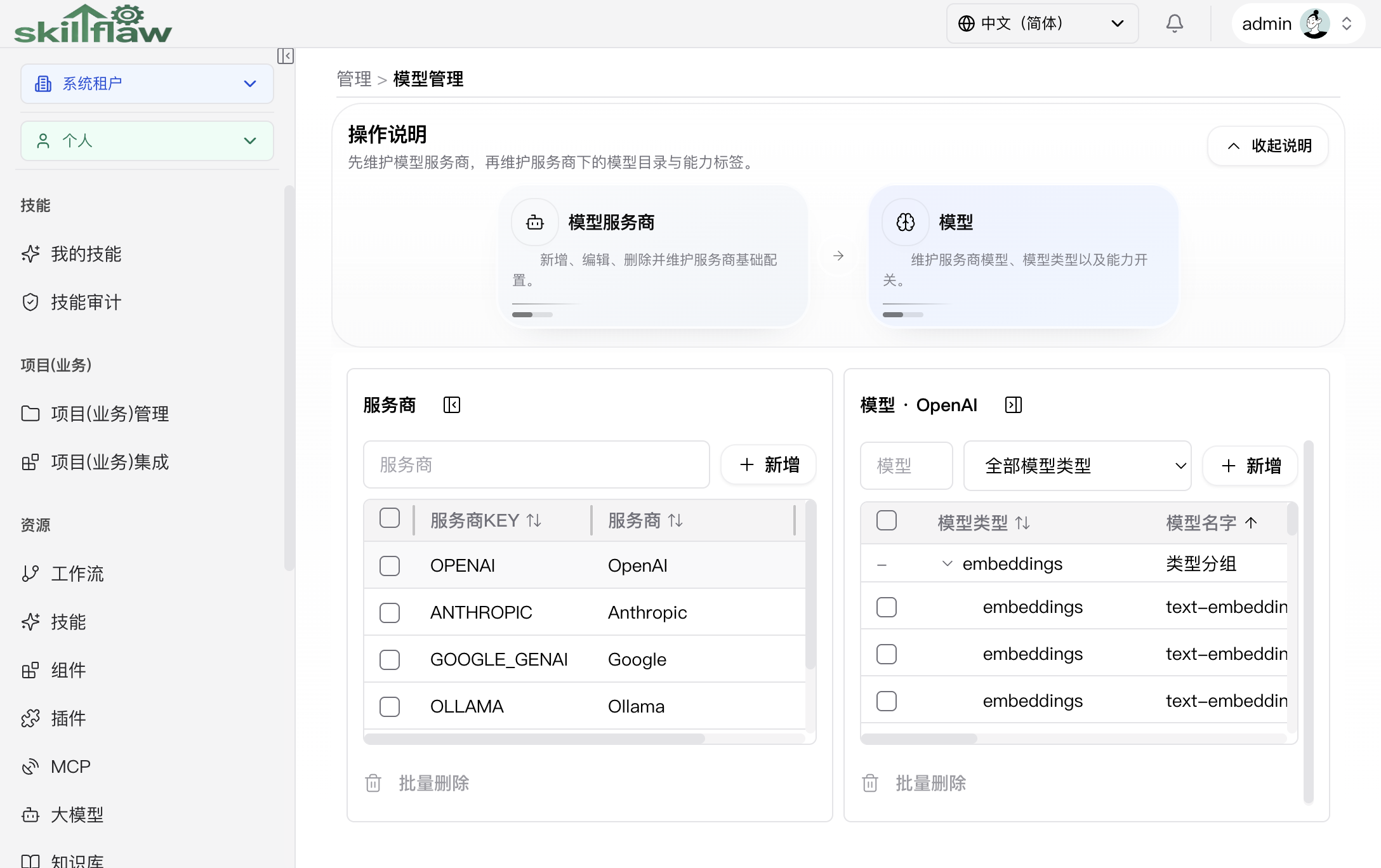 模型管理页面