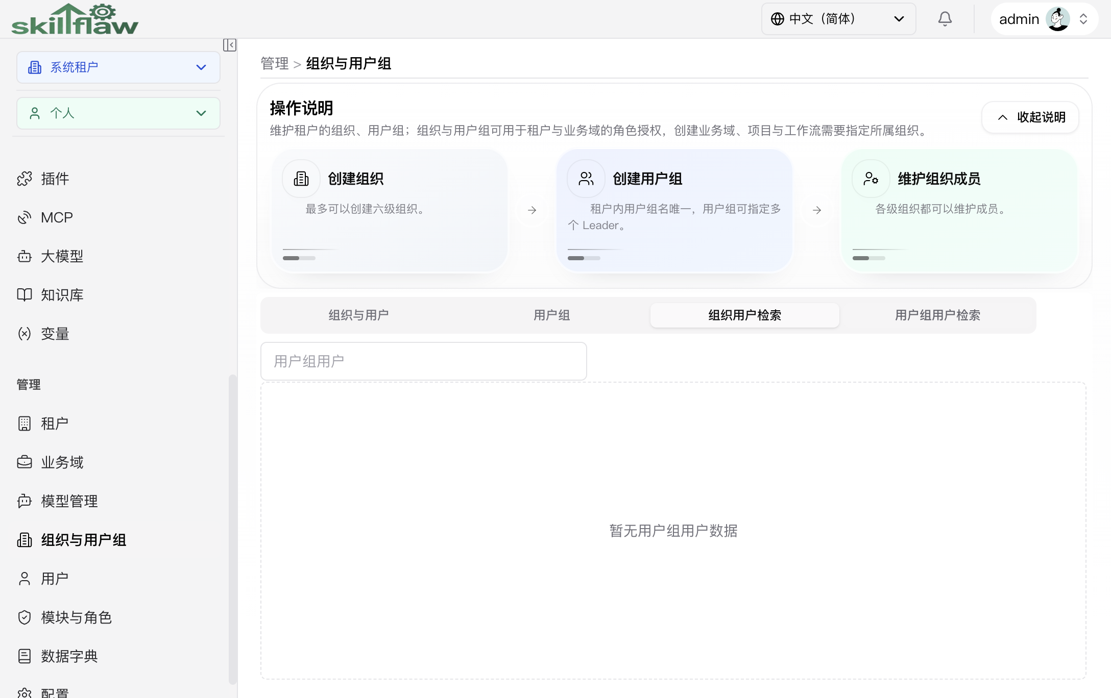 组织与用户组“用户组用户检索”页签