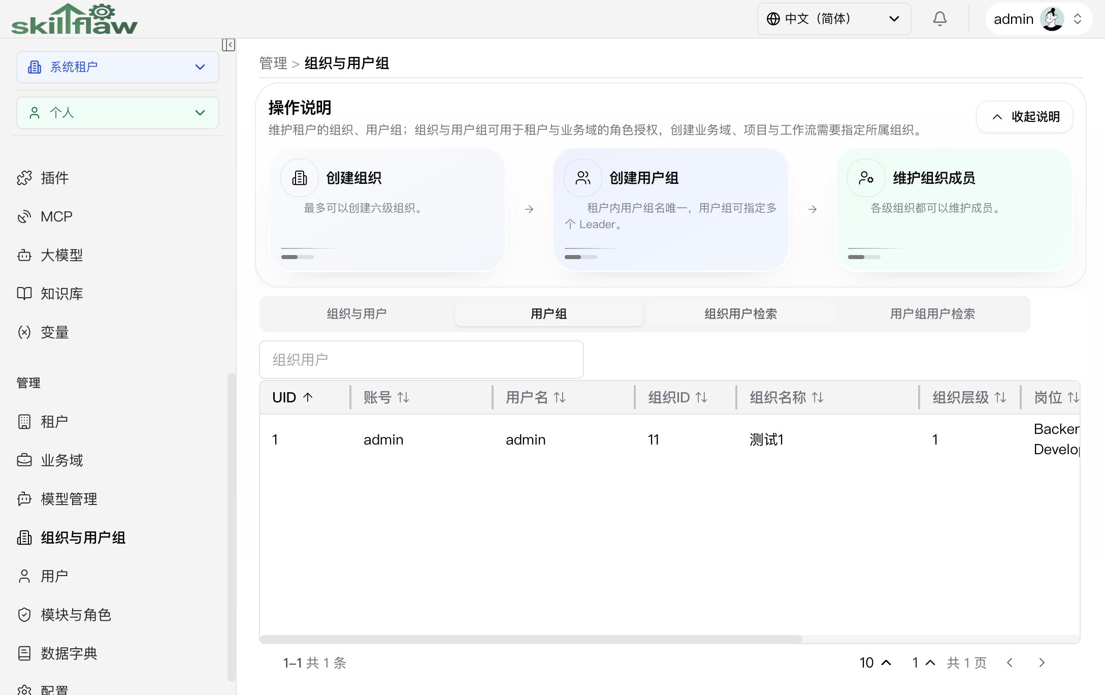 组织与用户组“组织用户检索”页签