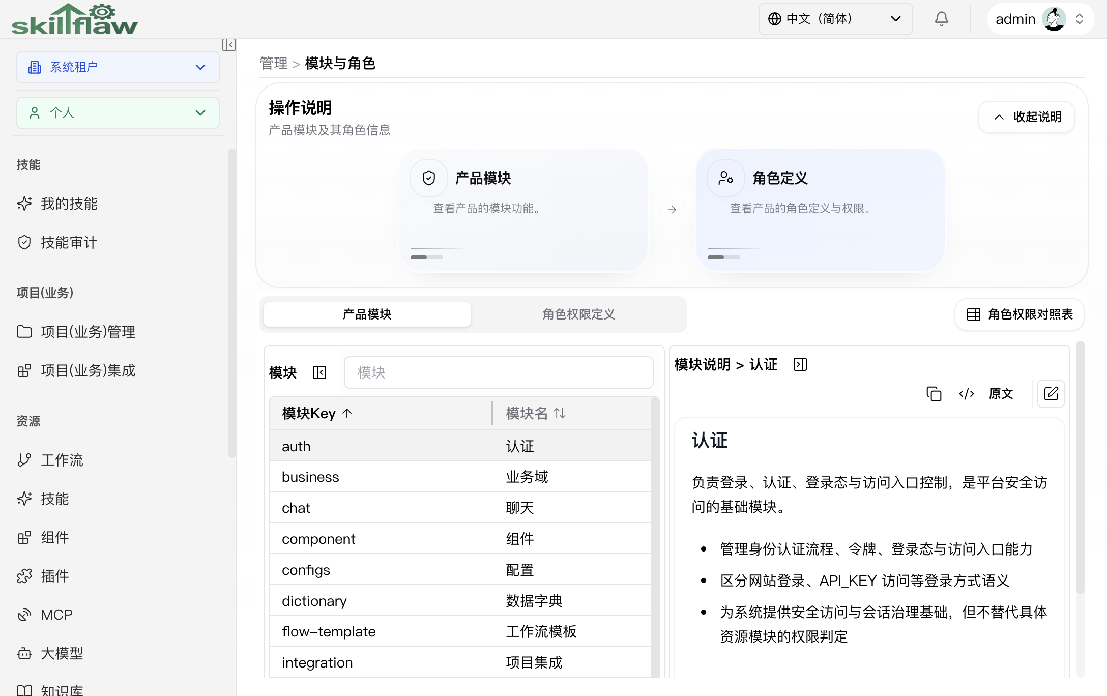 权限页面