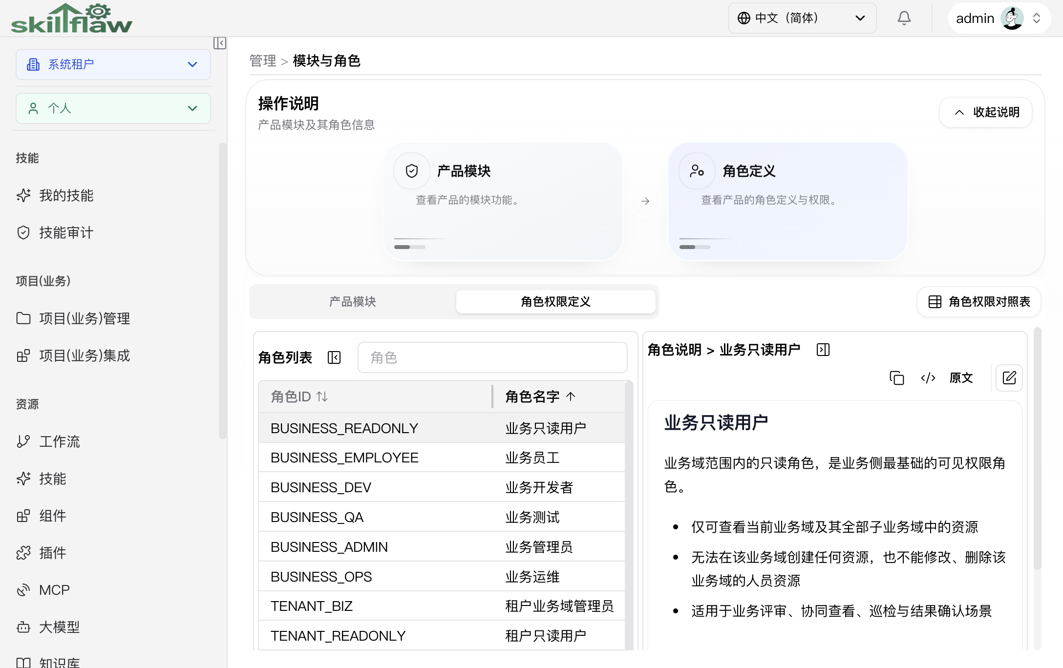 角色权限定义页签