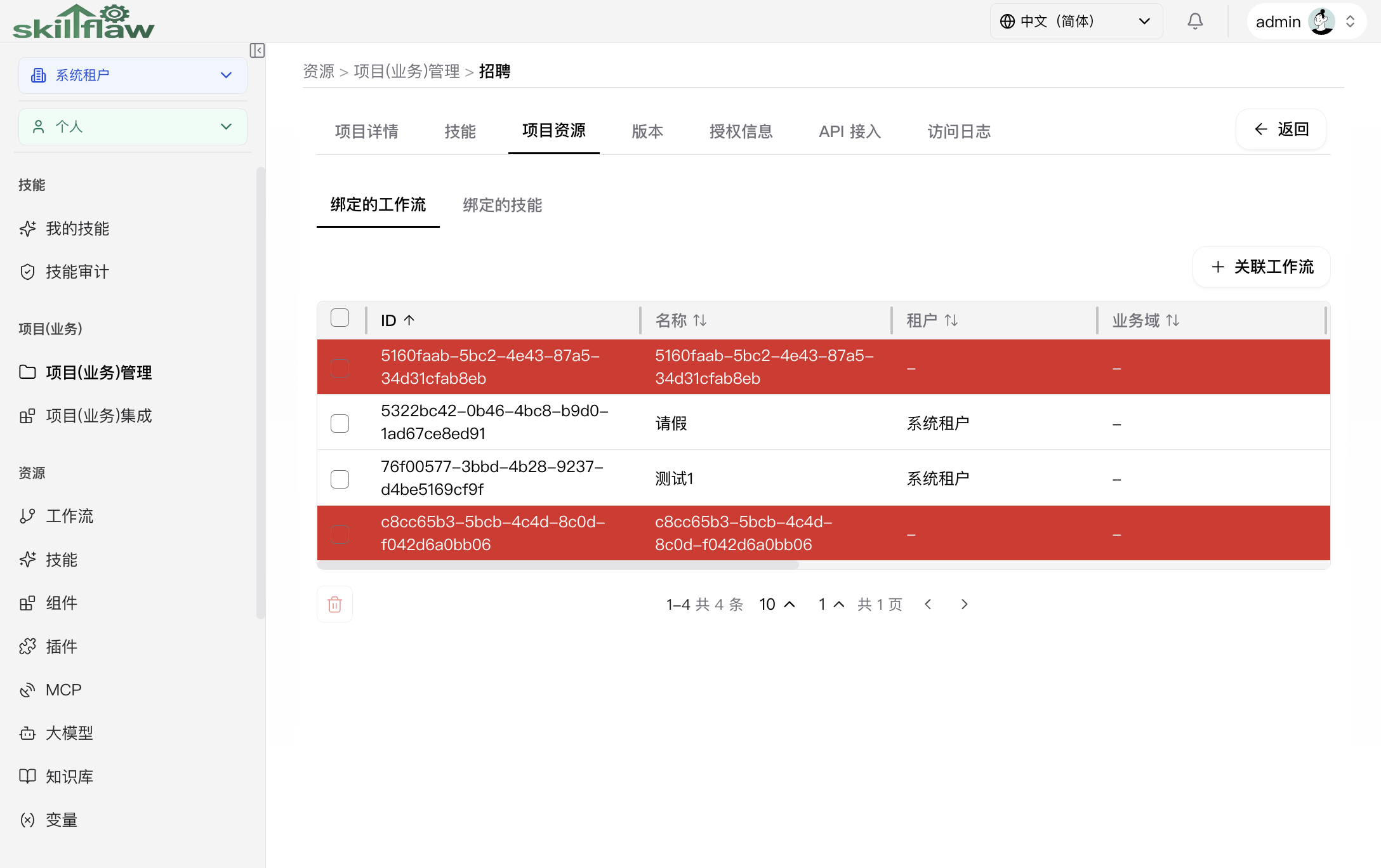 项目资源页面