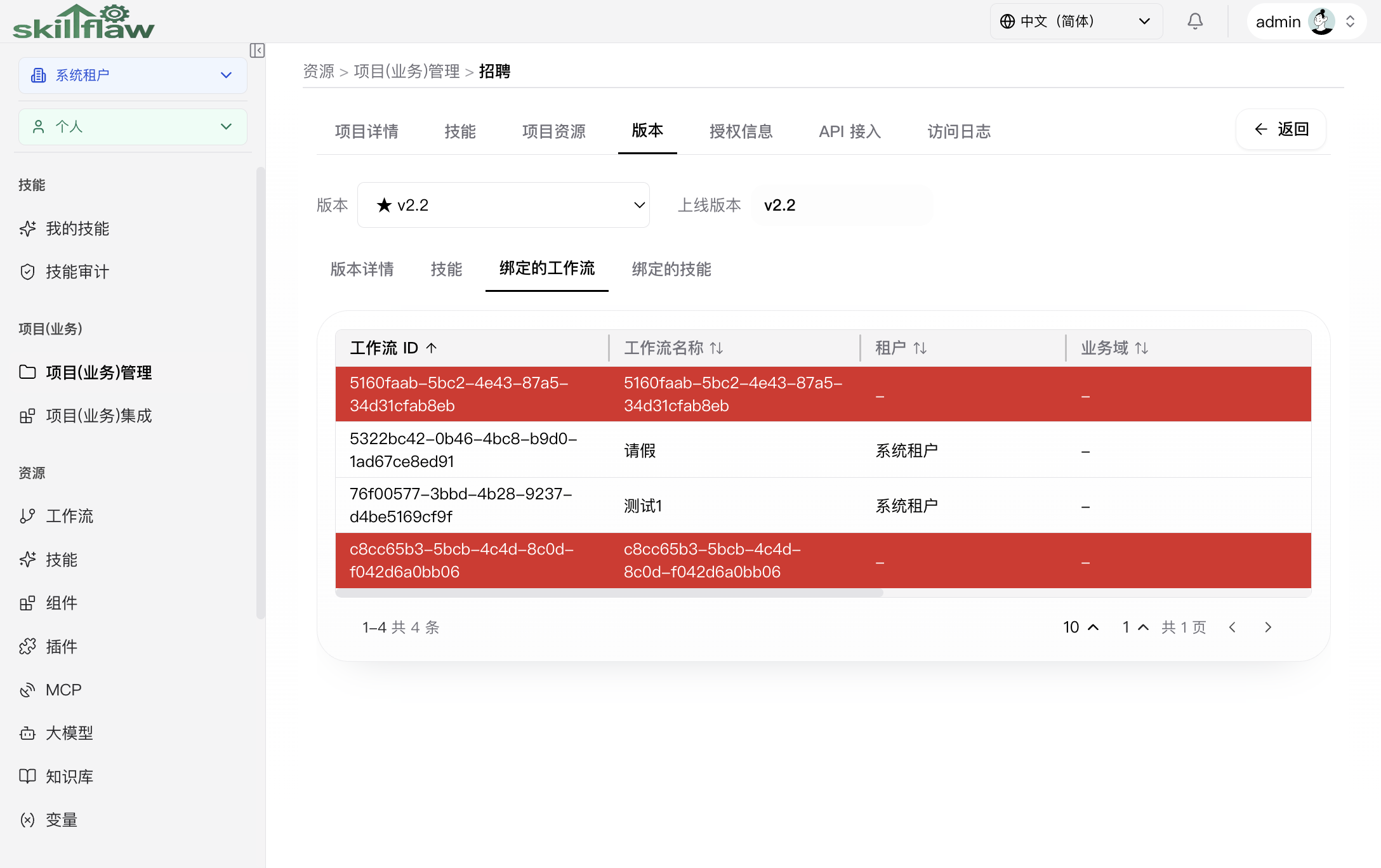 项目版本“绑定的工作流”子页签