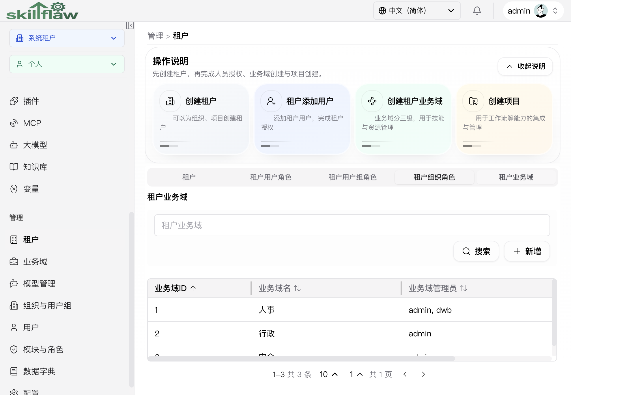 租户业务域页签