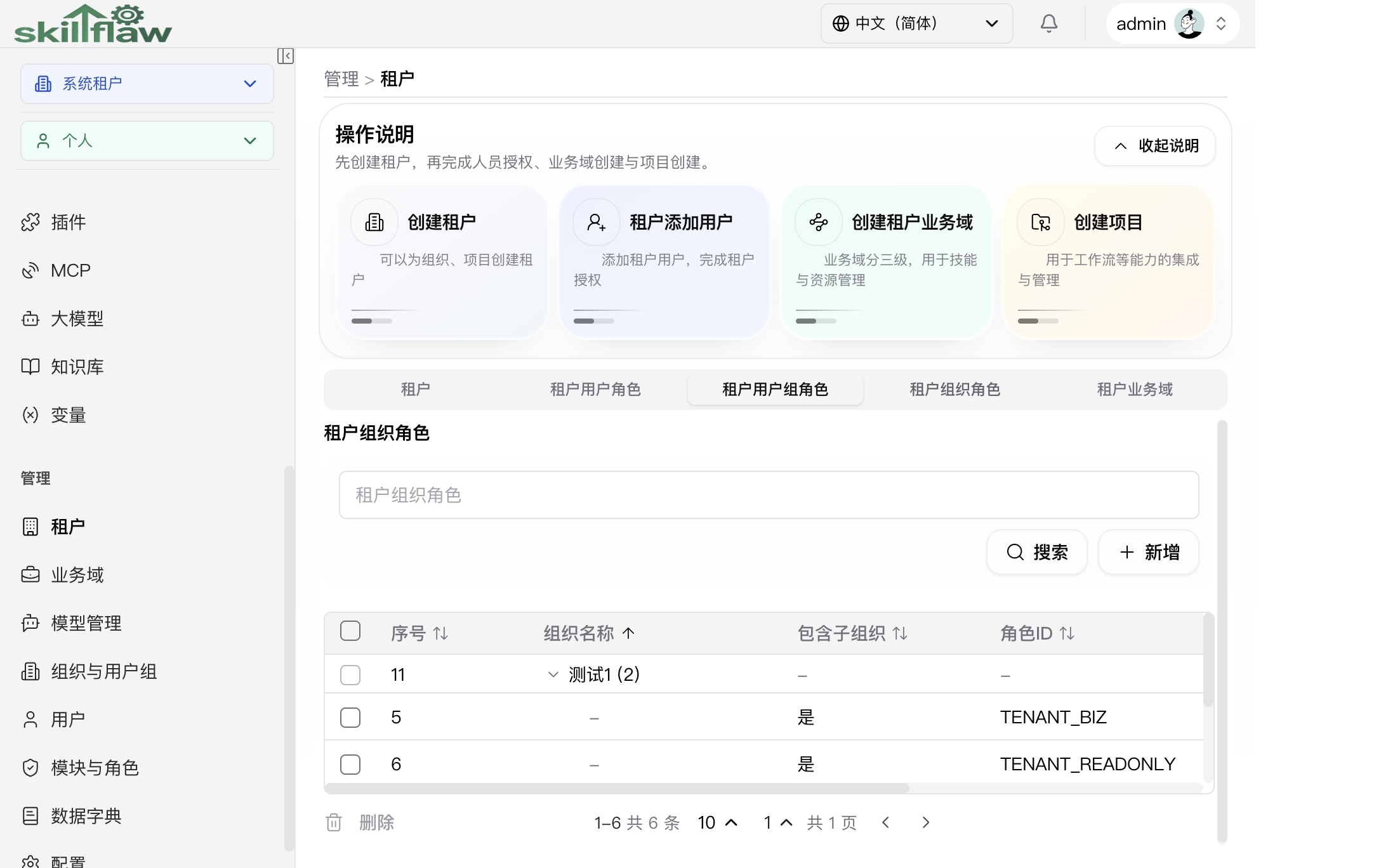 租户组织角色页签
