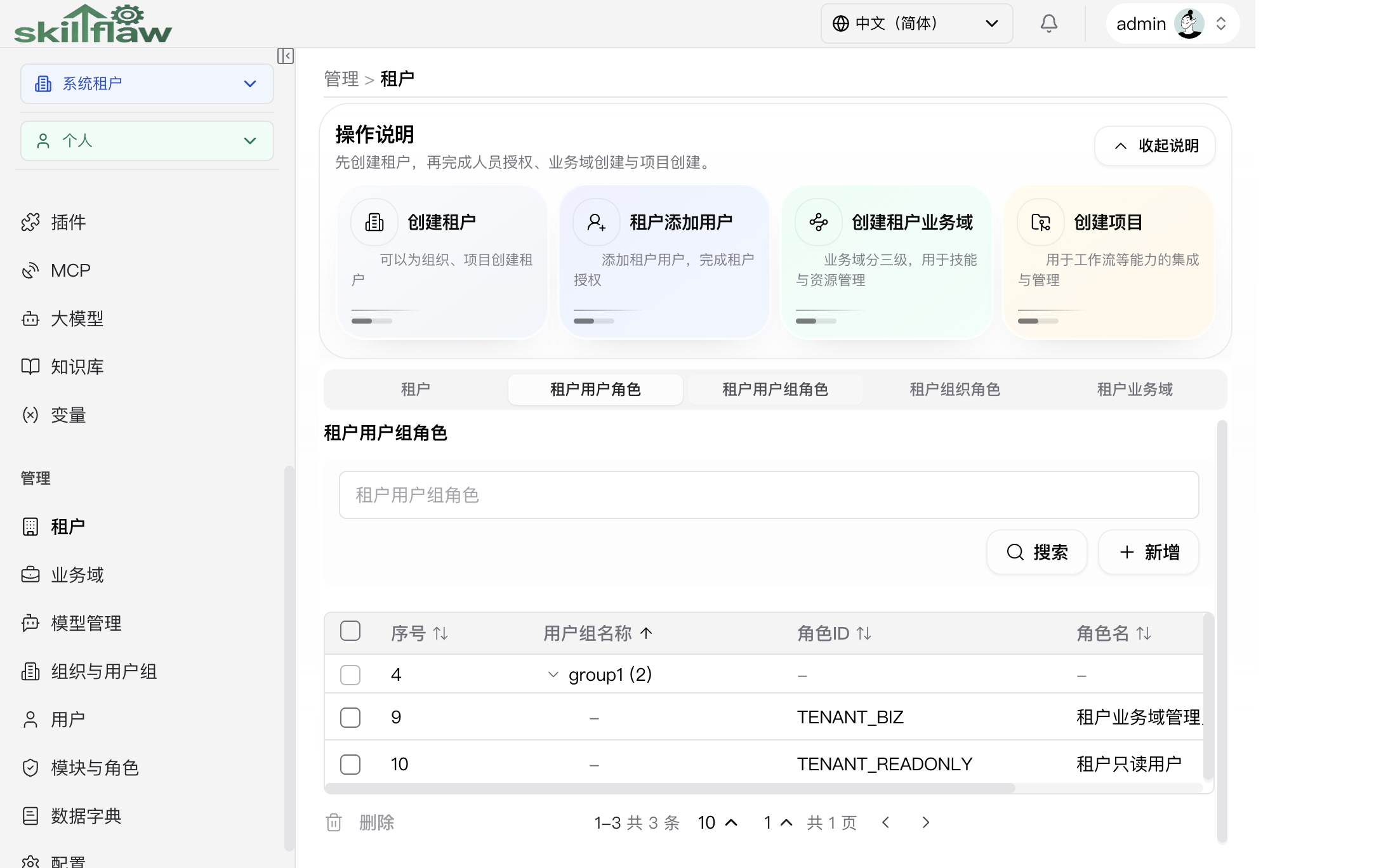 租户用户组角色页签