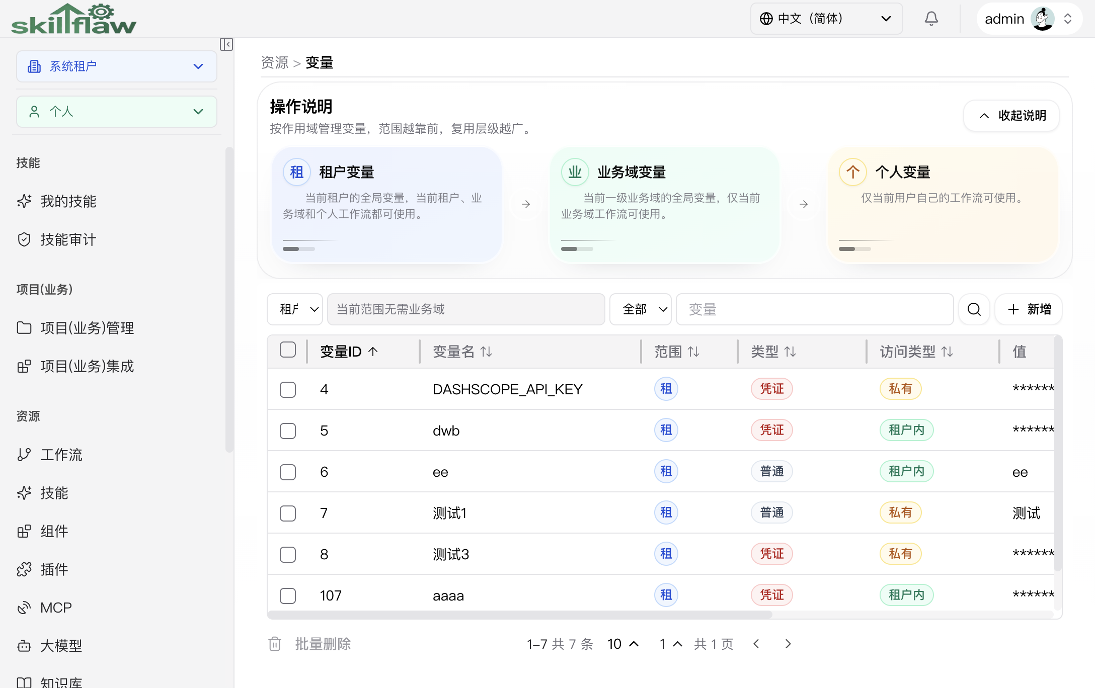 变量页面